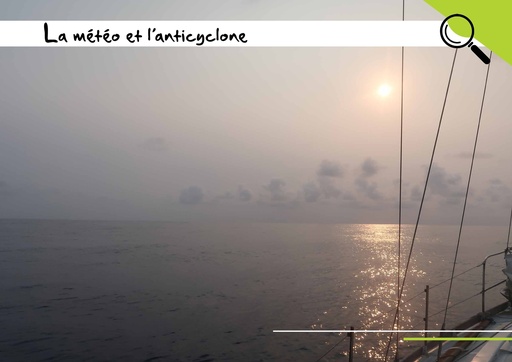 La météo et l'anticyclone